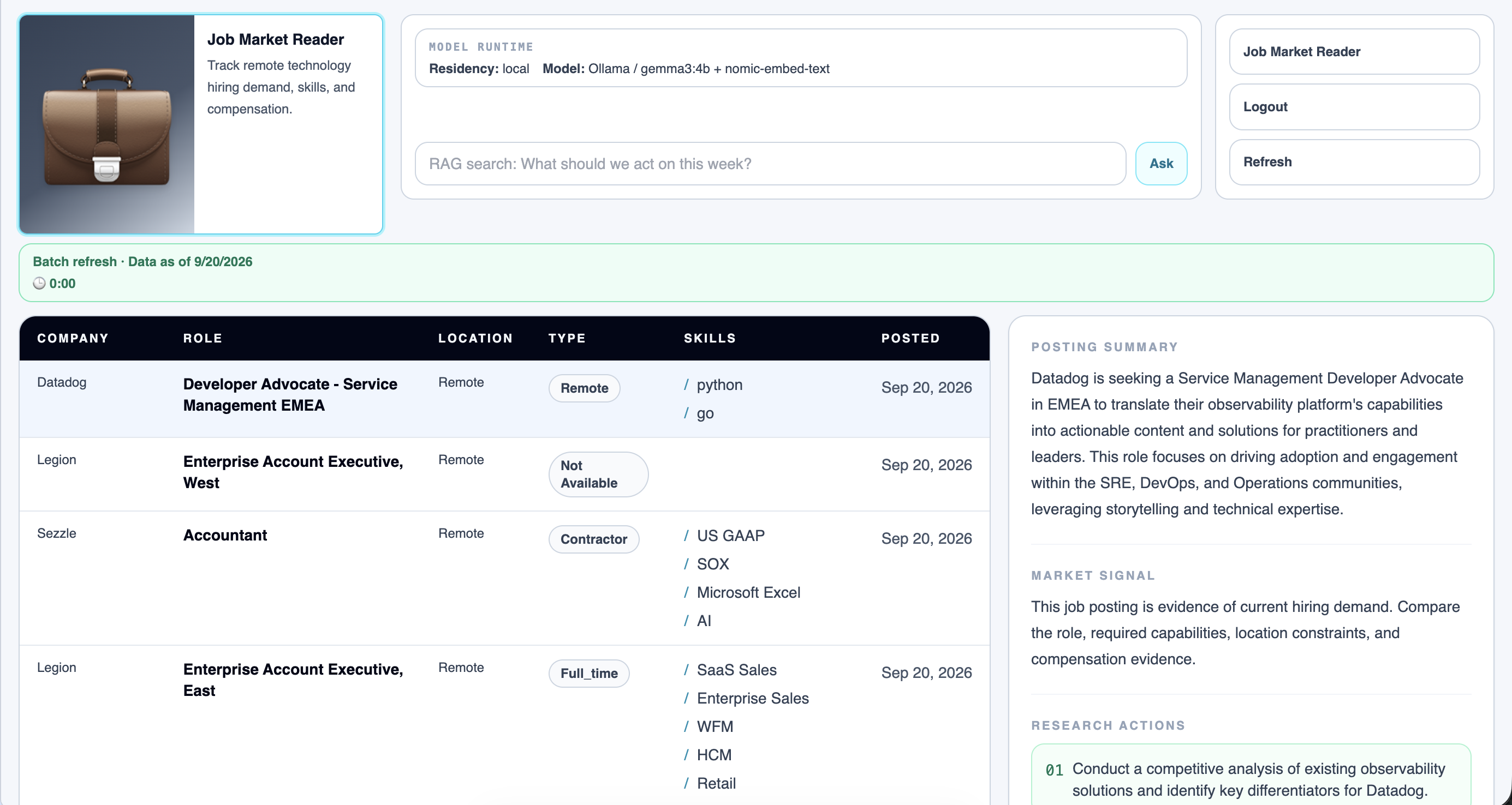 Jobs domain workspace in AI Signals